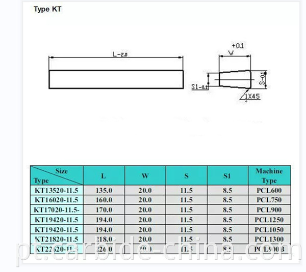 KT_type of carbide bar600+ (2)